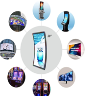 Curved Monitors Are More Comfortable for Your Eyes