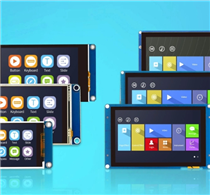 Liquid crystal display industry to accelerate the transfer of domestic backlight display module industry driven by domestic development